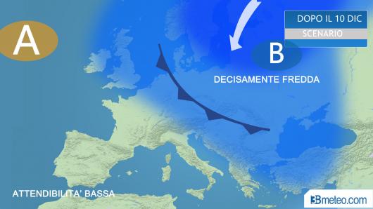 scenario possibile dopo il 10 Dicembre (attendibilità bassa)