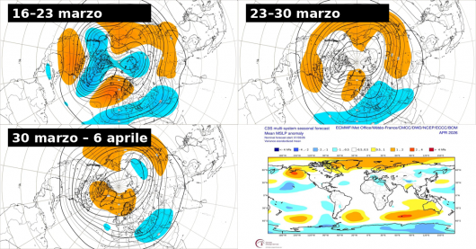 scenario prossime settimane e aprile, fonte ecmwf-copernicus