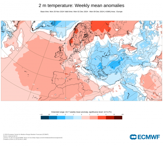 scenario secondo Ecmwf per il 2-9 dicembre