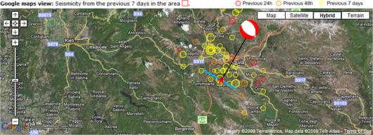 Schema faglia ( amracenter.com)