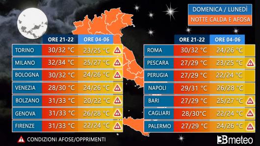Seconda notte tropicale sull'Italia