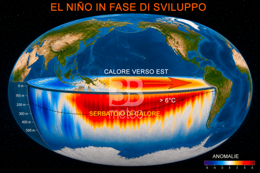 serbatoio notevole di calore in oceano pronto ad emergere