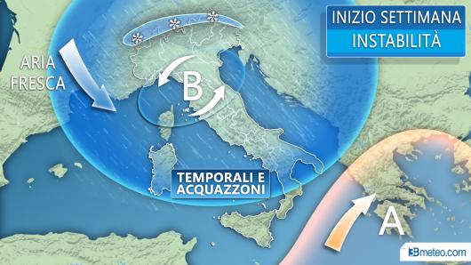 settimana instabile