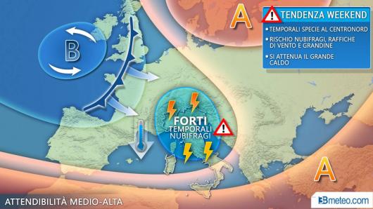 Situazione barica su scala europea