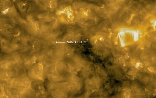 Solar Orbiter le prime immagini dei nano flare