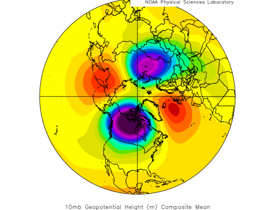 split del vortice polare stratosferico