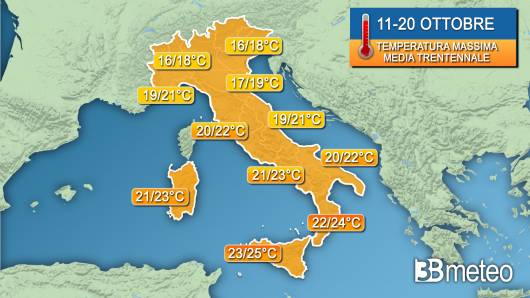 Temperatura massima (media 2° decade di ottobre)