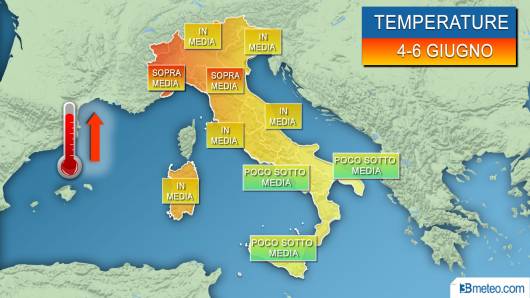 Temperature attese nei prossimi giorni