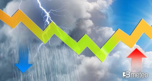 Temperature ballerine nei prossimi giorni