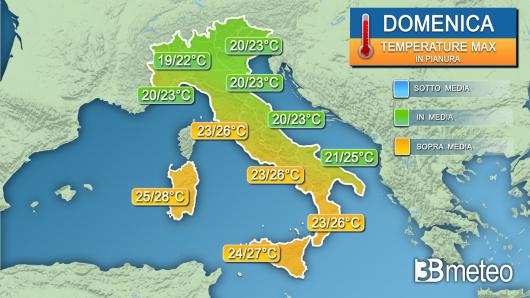 Temperature domenica