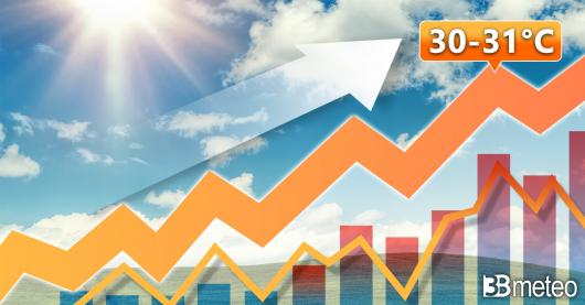 Temperature in aumento nei prossimi giorni ma senza eccessi