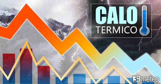 Temperature in calo dal 1 maggio