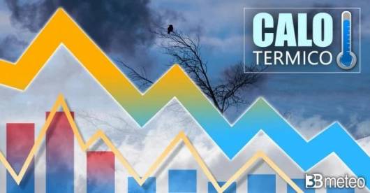 Temperature in calo nei prossimi giorni