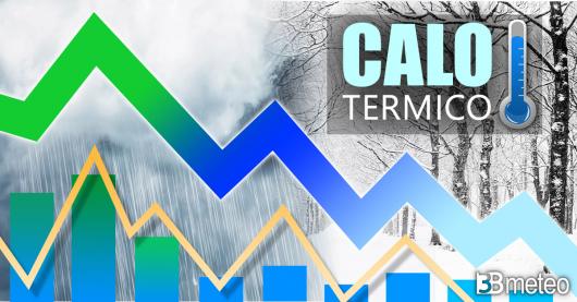 Temperature in calo nei prossimi giorni