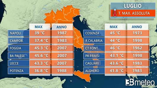 Temperature massime assolute di luglio