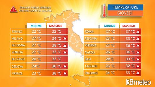 Temperature massime attese in città nella giornata di giovedì