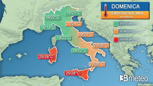 Temperature massime domenica