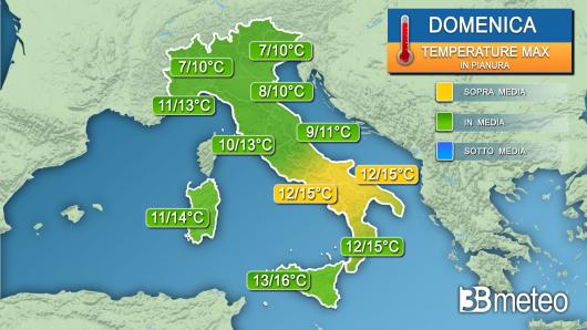 Temperature massime domenica