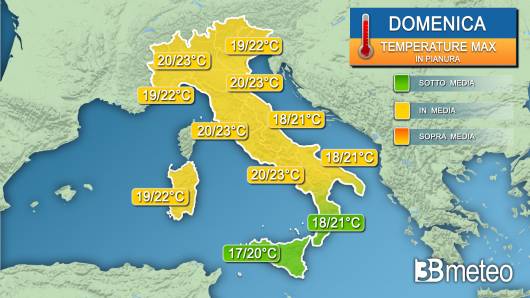 Temperature massime domenica