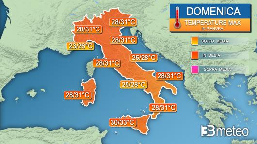 Temperature massime domenica