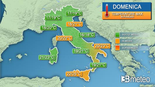 Temperature massime domenica