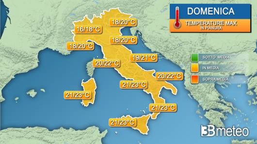 Temperature massime domenica