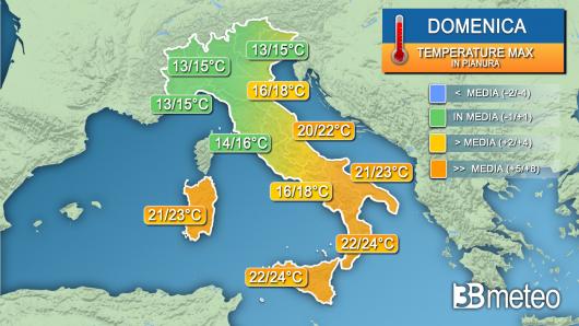 Temperature massime domenica