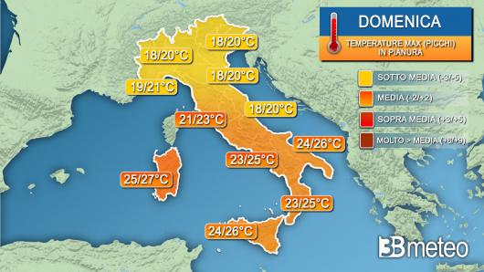 Temperature massime domenica