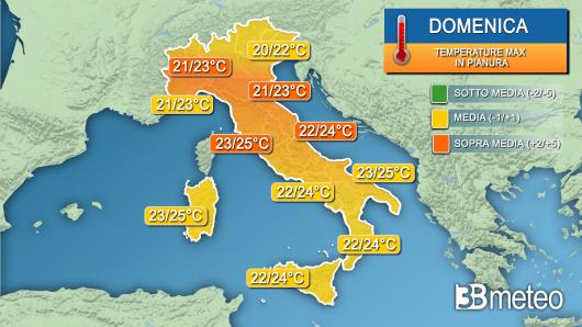 Temperature massime domenica