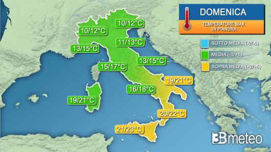 Temperature massime domenica