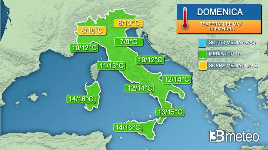 Temperature massime domenica
