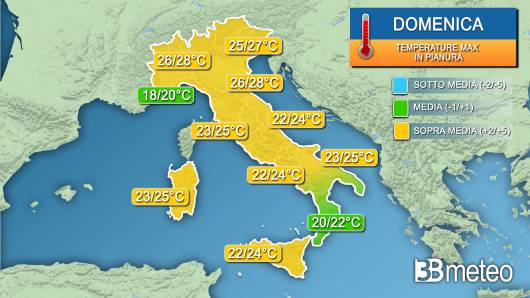 Temperature massime domenica