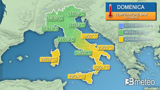 Temperature massime Domenica delle Palme