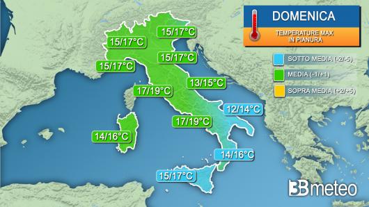 Temperature massime Domenica delle Palme