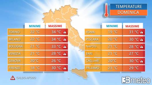 Temperature massime domenica principali città