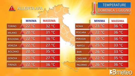 Temperature massime e minime nelle principali città domenica