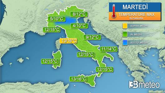 Temperature massime martedì