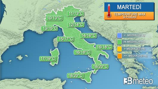 Temperature massime martedì