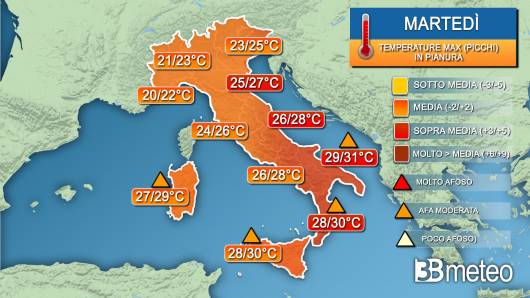 Temperature massime martedì