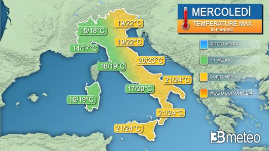 Temperature massime mercoledì 10