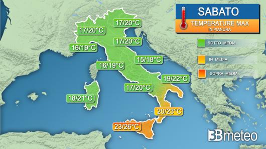 Temperature massime sabato