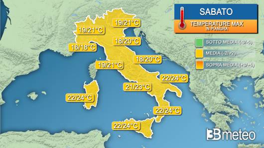 Temperature massime sabato