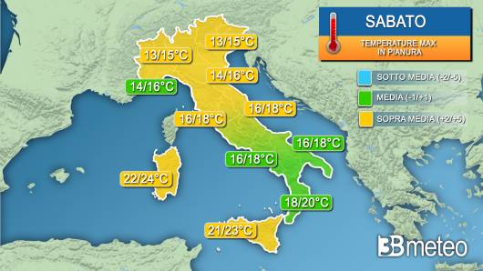 Temperature massime sabato