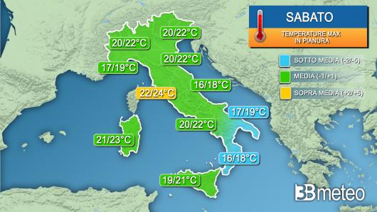 Temperature massime sabato