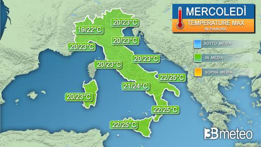 Temperature mercoledì