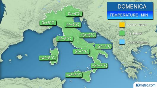Temperature minime domenica