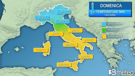 Temperature minime domenica 