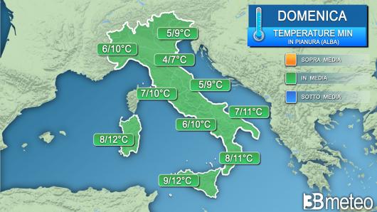 Temperature minime domenica (alba)