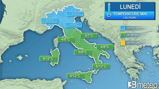 Temperature minime lunedì
