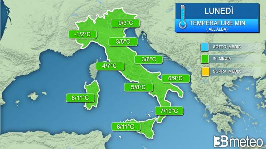 Temperature minime lunedì